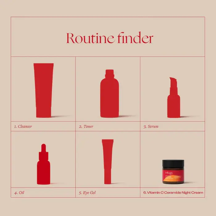 R2471-VitaminCCeramideNightCream_V24.webp