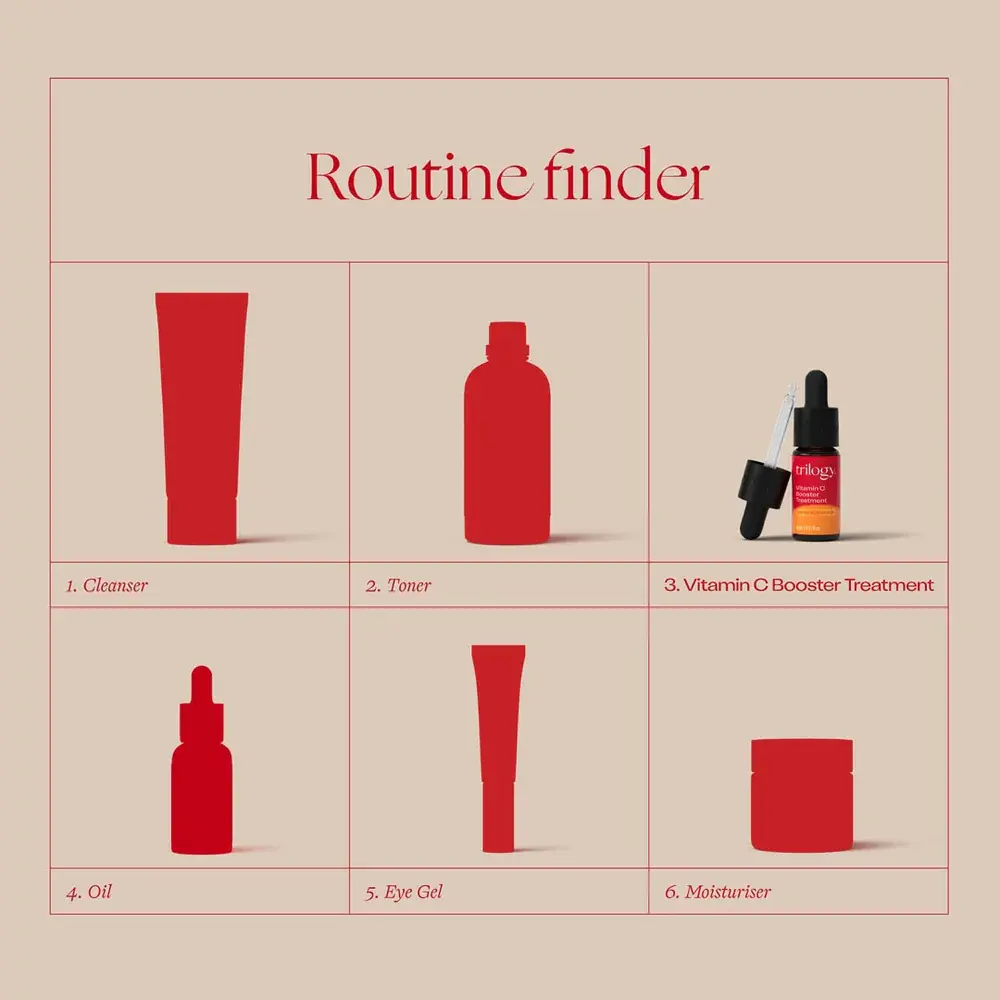 R2471-VitaminCBoosterTreatment_v23_1.webp